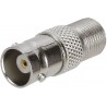 Conector BNC Hembra