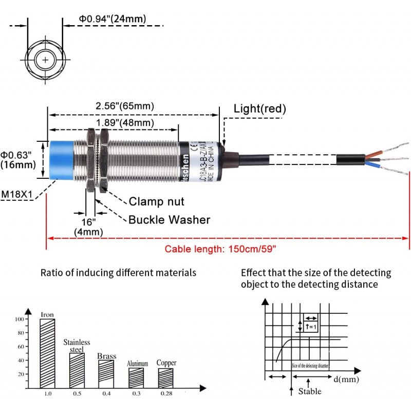 Sensor De Proximidad Capacitivo LJC18A3-B-Z/AX