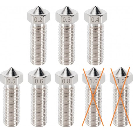 Boquilla de acero inox Volcano (UNIDAD)